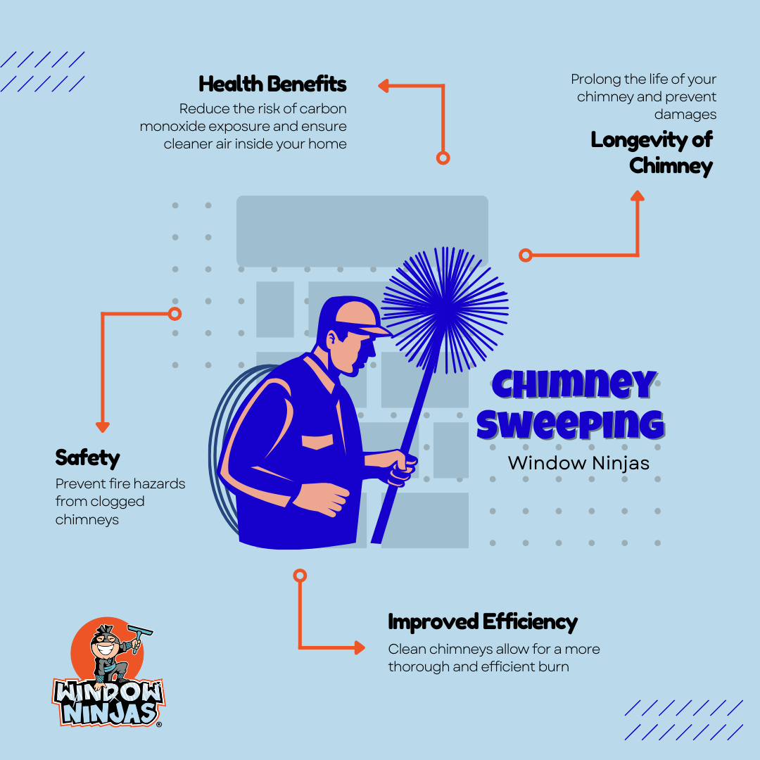 benefits of pro chimney sweep