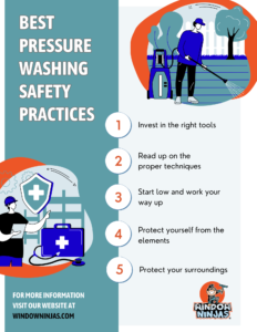 best pressure washing safety practices