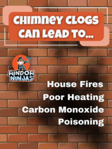 chimney clogs can lead to graphic