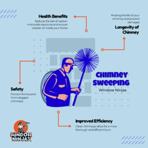 benefits of chimney sweeping