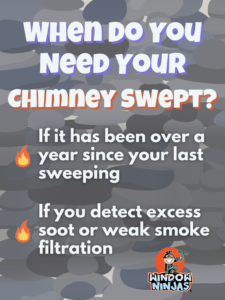 When do you need your chimney swept?