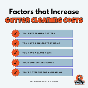 factors that Increase gutter cleaning costs