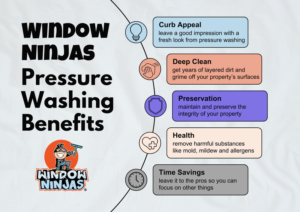 benefits of professional pressure washing