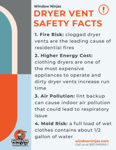 dryer safety facts