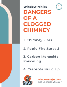 dangers of a clogged chimney