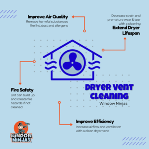 dryer vent cleaning benefits