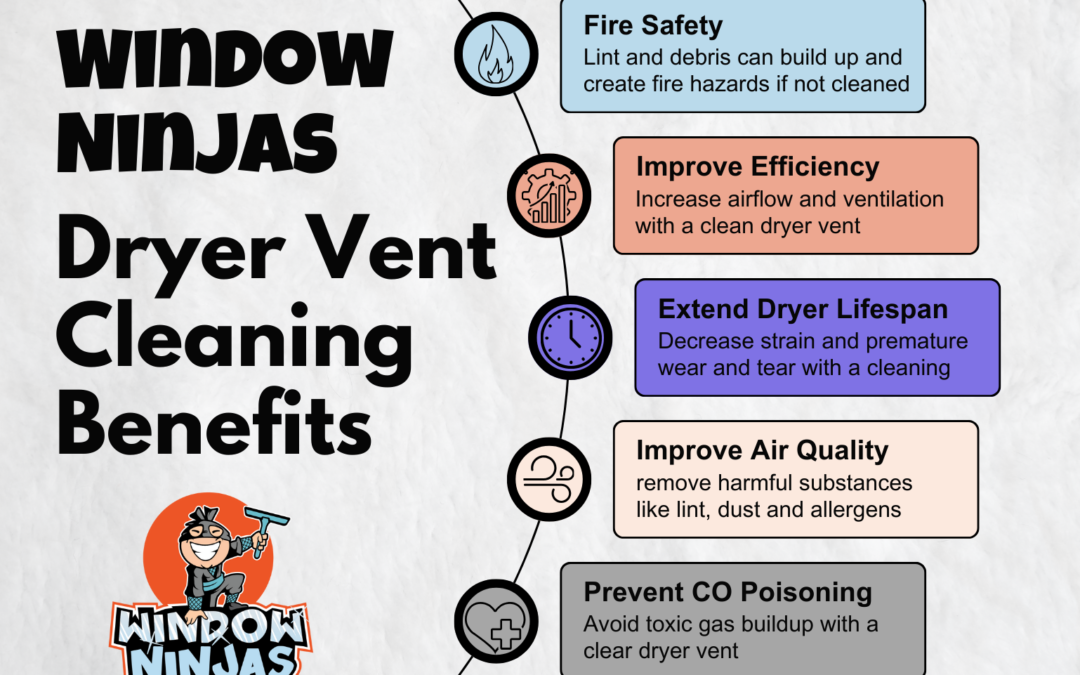 dryer vent cleaning benefits